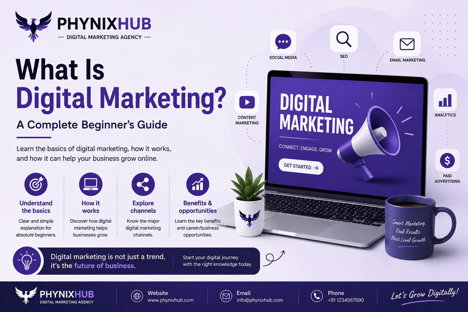 What Is Digital Marketing? A Complete Beginner’s Guide